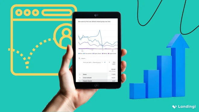 conversion rate optimization kpis