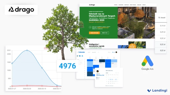 Drago case study cover