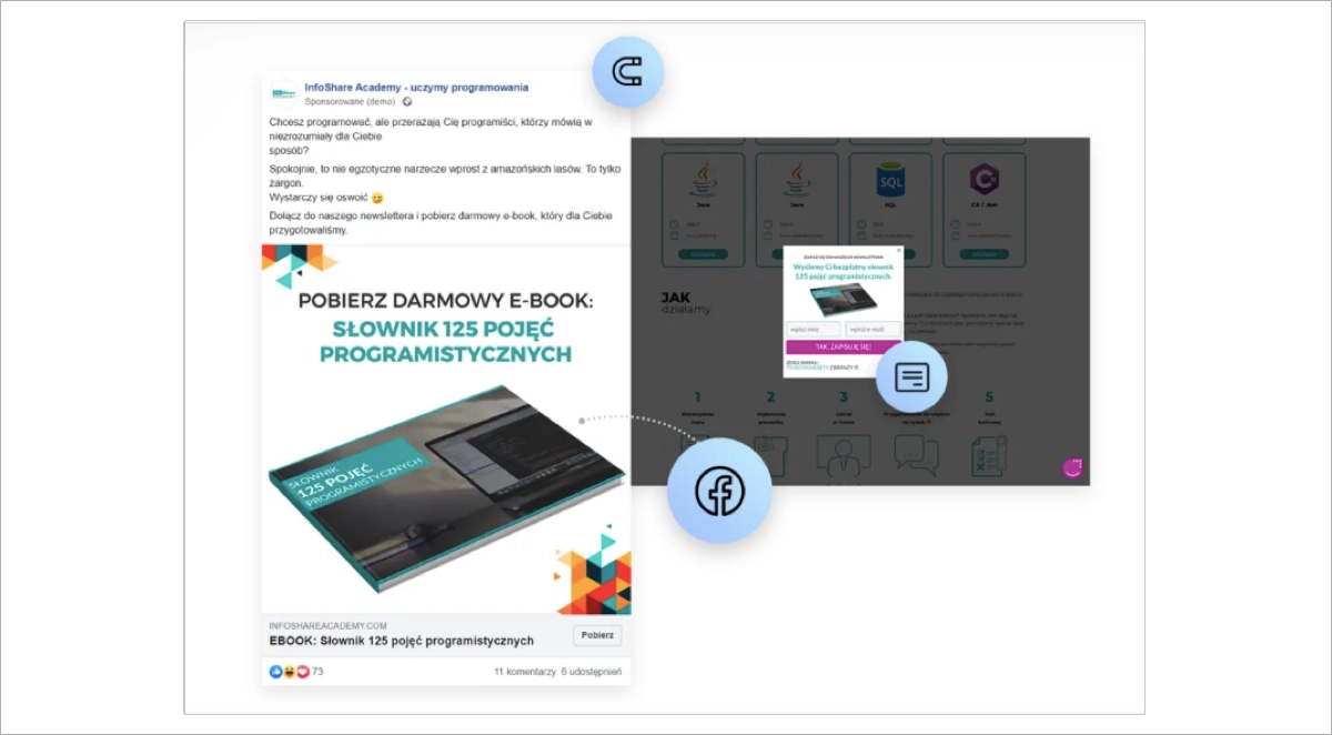 lead magnet that attracts leads 