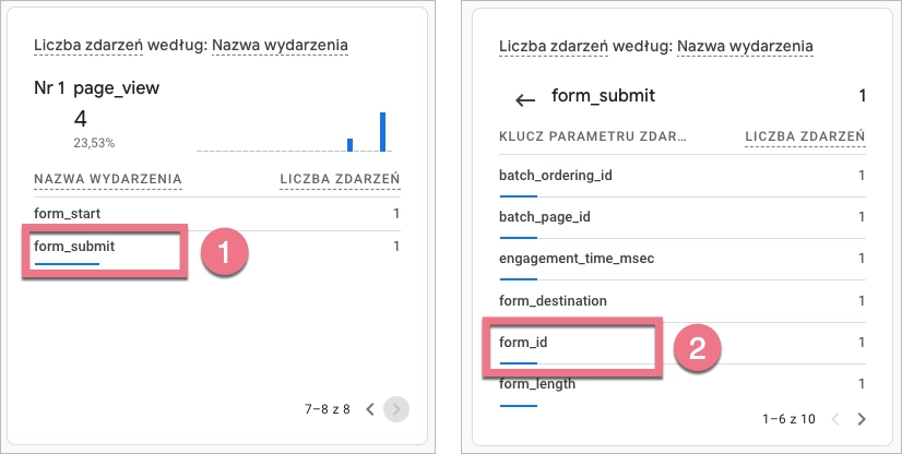 Numer ID formularza z landing page'a w Google Analytics 4
