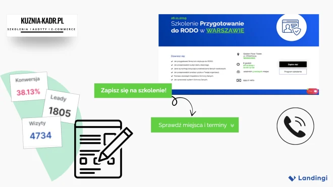 Kuźnia Kadr – case study article cover