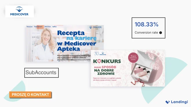 Medicover case study – article cover