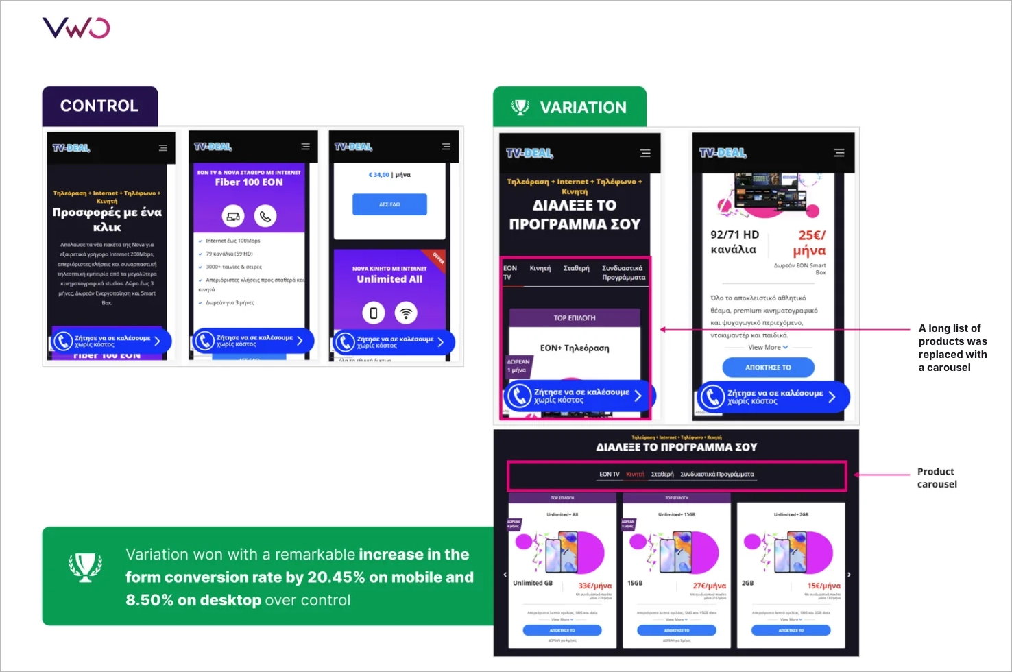 Landing Page A/B Testing Example